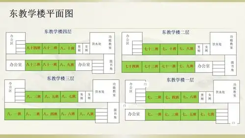  考生及家长请查收武清区2021年杨村一中普通高考考点示意图