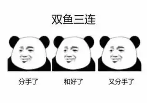  十二星座三连搞笑表情包白羊三连,你瞅啥,还瞅,找削是不是