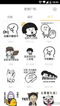 iphone表情包安卓下载扭