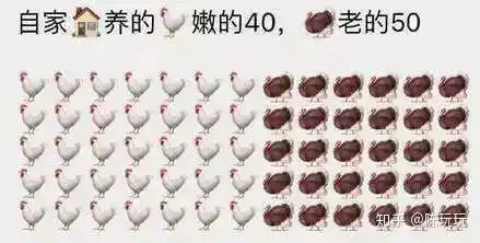  有没有适合摆地摊的表情包