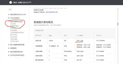 ghs动图的表情包网站电