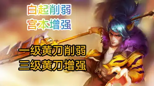 体验服调整白起削弱,宫本增强,1级黄刀削弱3级黄刀增强