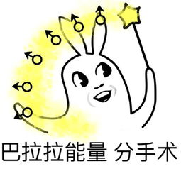  分手的表情包