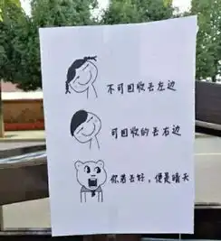  高校垃圾桶现呆萌表情包,网友都不好意思随便扔垃圾了