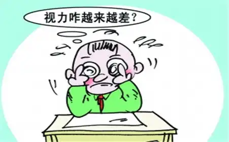  黄斑变性的基本常识