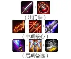 无位移射手胜率前列寒冰德莱文强势崛起  无位移射手胜率前列寒冰德莱文强势崛起